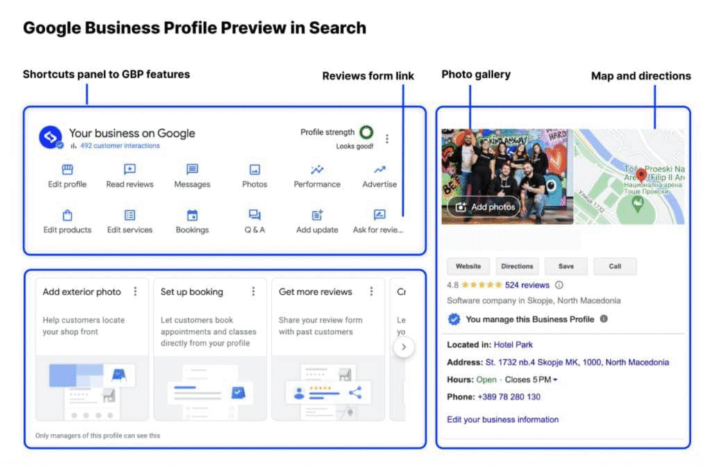 Google Business Profile Updates-Listbusinessprofile